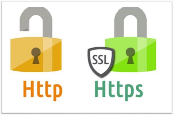 HTTPS Port WindowsTechno