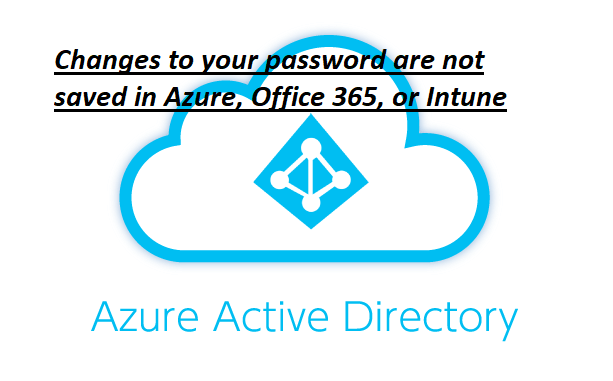 Changes-to-your-password-are-not-saved-in-Azure,-Office-365,-or Intune