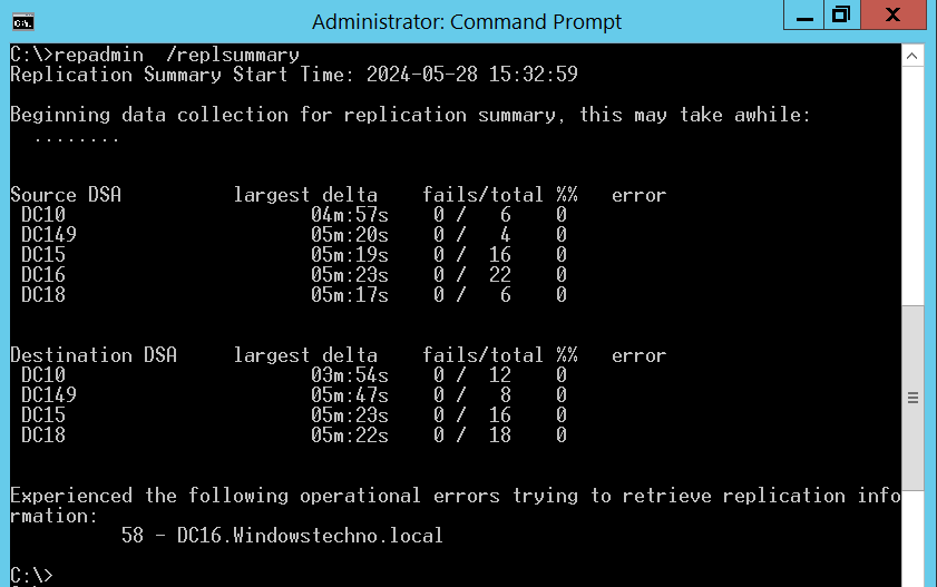 Replication-Error-Experienced the following operational errors trying to retrieve replication information